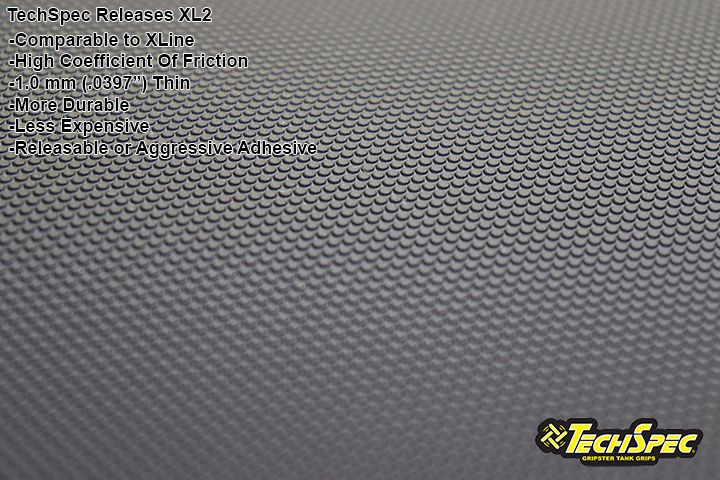 TechSpec 2020+ Honda CBR600RR XL2 Tank Grips