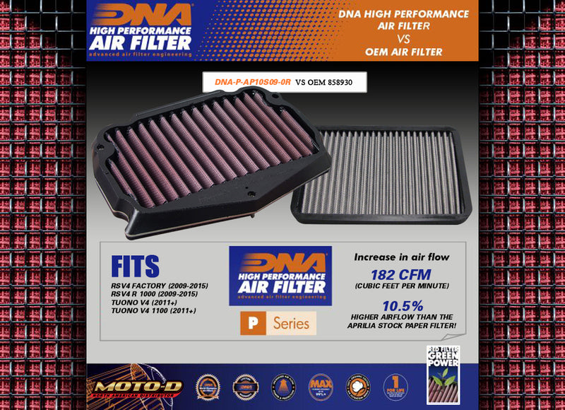 DNA 2009 - 2015 Aprilia RSV4 Tuono V4 1100 Reusable Air Filter