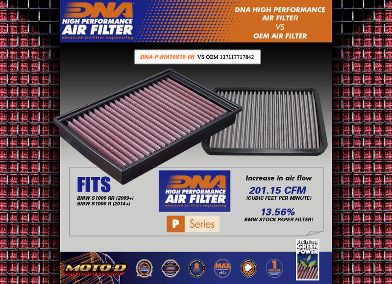 DNA 2008 - 2019 BMW S1000RR HP4 Reusable Air Filter