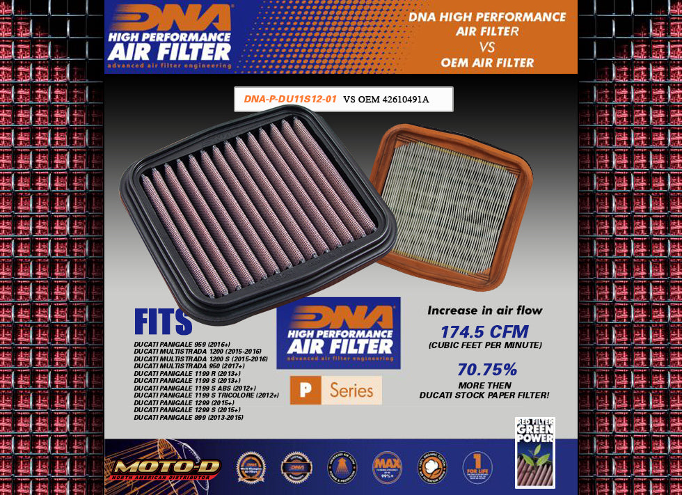 DNA Ducati Panigale 899 959 1199 1299 Reusable Air Filter