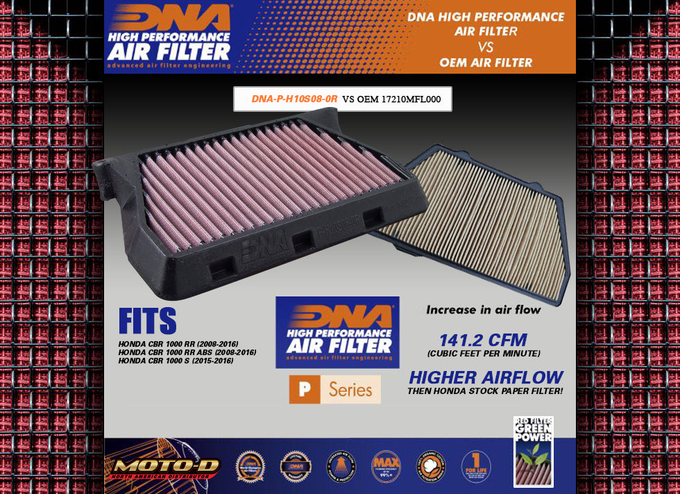 DNA 2008 - 2016 Honda CBR1000RR Reusable Air Filter