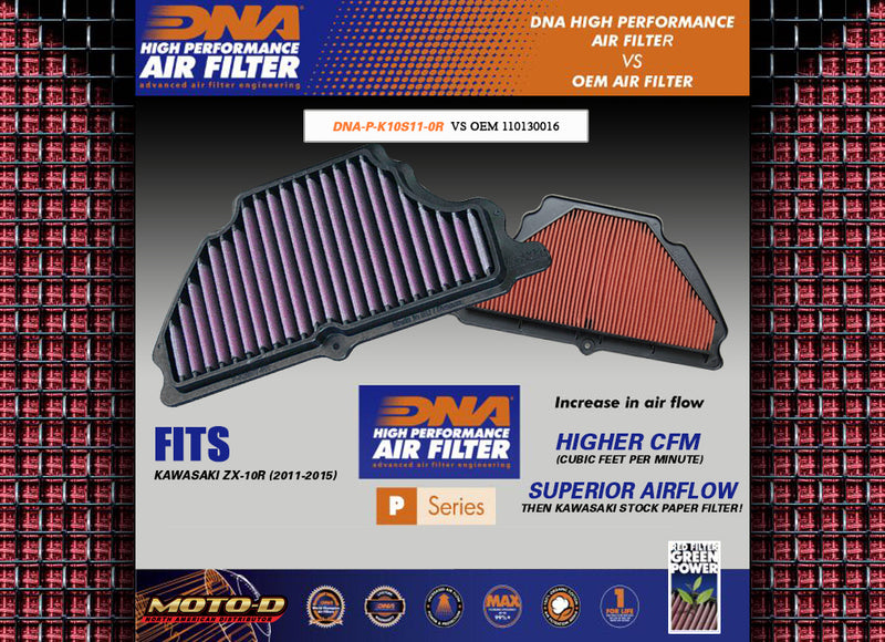 DNA 2011 - 2015 Kawasaki ZX-10R Reusable Air Filter