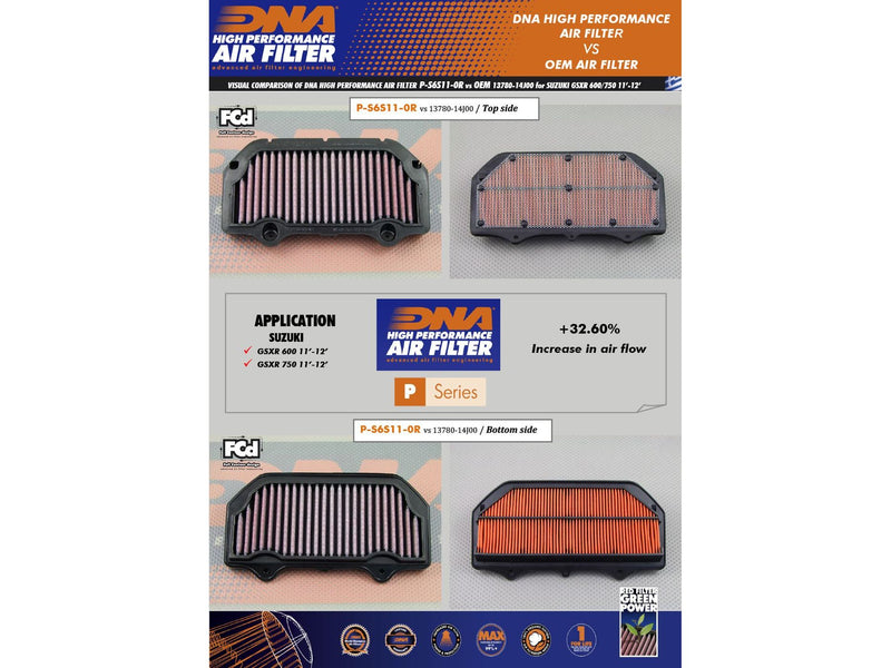 DNA 2011+ Suzuki GSX-R 600 750 Reusable Air Filter