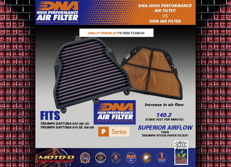 DNA 2006 - 2012 Triumph Daytona 675 Reusable Air Filter
