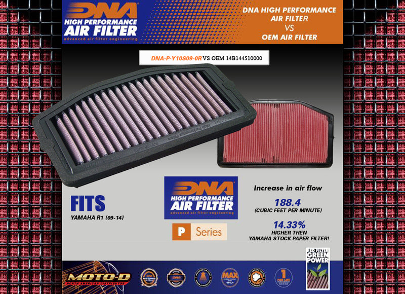 DNA 2009 - 2014 Yamaha R1 Reusable Air Filter
