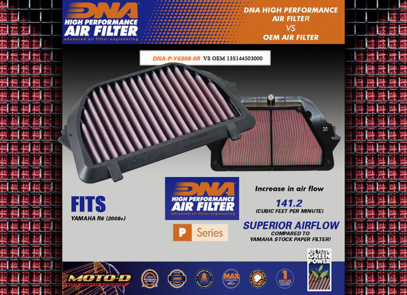 DNA 2008+ Yamaha YZF-R6 Reusable Air Filter