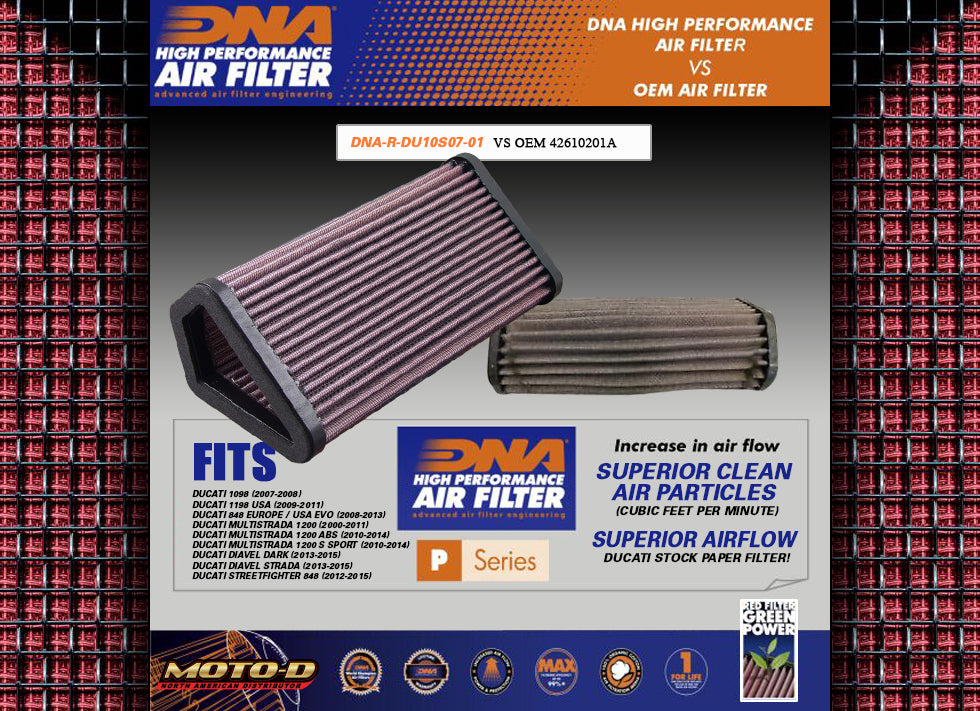 DNA Ducati 848 1098 119 Multistrada 1200 Air Reusable Air Filter