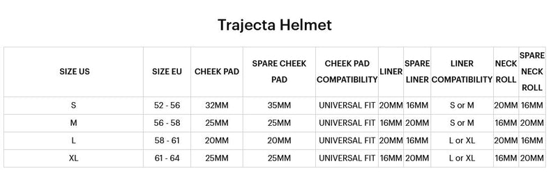 100% Trajecta Full Face Off Road Mountain Bike Helmet (S - XL) (2 Colors)